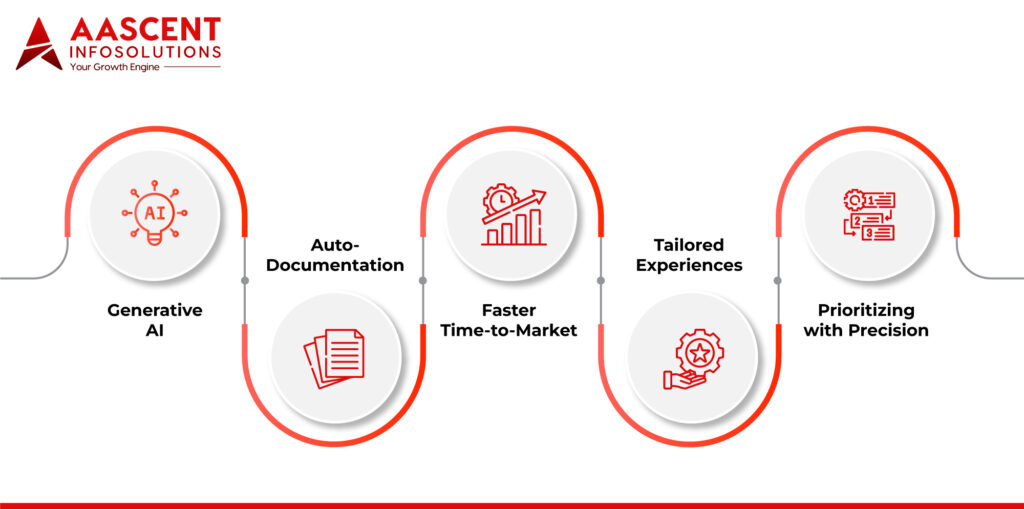 Benefits of Modernizing Legacy Systems with AI