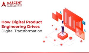How Digital Product Engineering Drives Digital Transformation